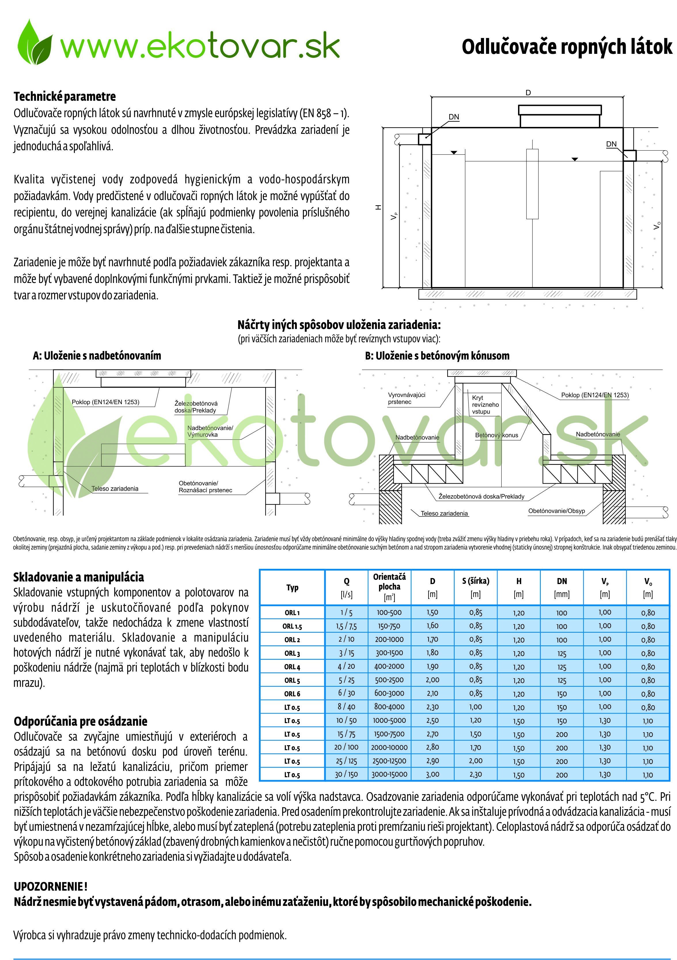 produktove listy ORL SK_02
